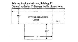 airside layout hangars